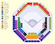 라이온즈파크 VS 고척돔, 시설로 경쟁하다