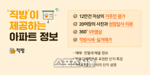 아파트 대동여지도 완성한 직방, 방 구한 소비자의 다음 목적지까지 담았다
