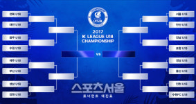 K리그 유소년 최강팀을 가린다. U-17&18 챔피언십 토너먼트 라운드 돌입