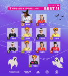 전북 로페즈, K리그1 34라운드 MVP