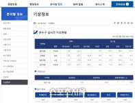 연수구, 자동기상관측시스템 구축 완료...재산 피해 최소화
