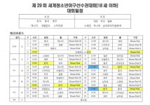 WBSC 기장 세계청소년야구선수권대회(U-18) 경기 일정 확정