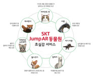 SKT, 도심공원 ‘AR동물원’ 만든다…13일 올림픽·여의도공원서 첫 선