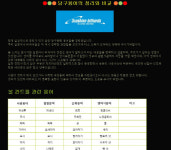 우라, 죽빵, 겐세이…일제 잔재 난무 당구의 우리말 전도사를 아시나요?