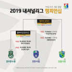 첫 챔프전 진출 노리는 천안시청, 경주한수원의 벽을 넘을수 있을까