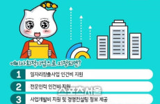 강원도 예비사회적기업 29개 지정…지역경제 디딤돌 역할