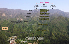 강원도, 설악산 오색삭도 환경부 차별평가 의혹 제기