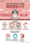 안산시, 도서관·개방화장실 ‘신종 코로나바이러스’ 확산 방지 나서