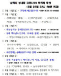 동해시, 삼척시 코로나 확진자 동해지역 동선 공개...PC방, 편의점, 커피숍 등 방문