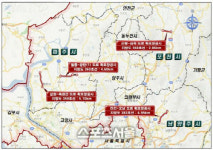 경기도, 북부 지방도 4곳 도로 확포장 공사 실시설계 본격 추진