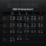 25일 오후 3시, LCK 스프링 2라운드 첫 경기는 젠지 vs 그리핀