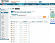 스포츠의 모든 정보는 베트맨에서 확인하세요