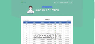 곡성군, 공적 마스크 수량 파악 시스템 구축