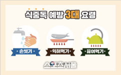 영광군, 여름철 집단급식시설 위생점검 실시