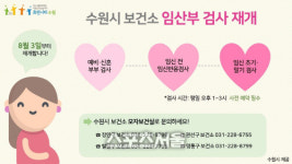 수원시, 4군데 보건소 임산부 관련 검사 3가지 재개