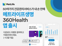 메트라이프생명, 모바일 건강관리 앱 선봬…내 손안의 의사