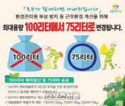 수원시, 종량제 봉투 100ℓ 중단 75ℓ 신설