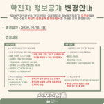 수원시, 코로나19 확진자 개인 특정 정보 비공개
