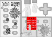 수원시, 권선구 A요양원 150만 원 과태료 부과...대표 고발