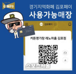 김포시, 1만6965명 지역화폐 5만원씩 지급