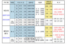 순천시, 수영장 6월 15일 부터 부분 개장