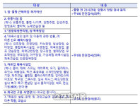 전남도, 근해어업 선원 입출항시 검사 행정명령
