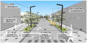 수원시, 경기도청 앞 350m 보행 친화공간 조성