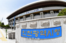 인천광역시, 20일부터 시청 광장에 코로나19 검사소 운영