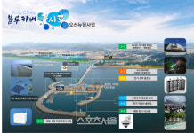 고창군 구시포항, 해양형 신재생에너지 메카로 변모…‘구시포연안 오션뉴딜 사업’에 선정돼