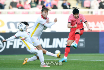 [포토]여자축구대표팀 이금민의 강력한 왼발슛