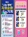 여수시, ‘제1회 재활용 가능자원 회수선별 경진대회’ 개최