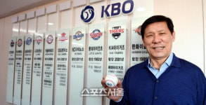 KBO, 한국야구 중심 축 야구센터 건립 지자체 공모
