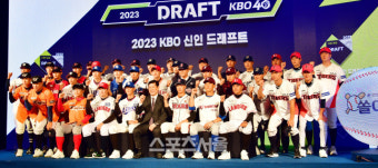 '깨끗한 신인들' 2023 KBO 지명 선수 전원, 도핑 검사 음성 판정