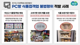 경기도,  PC방 내 불법 식품영업 20곳 적발