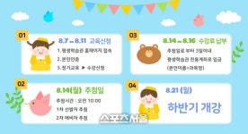 동해시평생학습관, 하반기 정기교육 16주간 운영