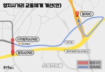 용인시, 고질적 양지사거리 교통난 3중 해법 ‘주목’