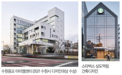건축의 진정한 가치 추구, 클라이언트와 소통·순응하는 건축 패러다임 제시