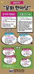 강원특별자치도교육청강릉교육문화관, 2023 ‘문화 한마당’ 운영
