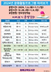 동해교육도서관, 2024년 문화활동 프로그램 미리보기
