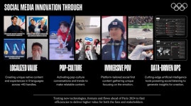 IOC 방송국 OBS 야니스 국장 “강원 2024, 시청률·화제성 성공적” [SS 인터뷰①]