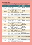 화천군, 상반기 성인평생학습 프로그램 수강신청 개시!