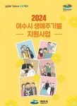 여수시, 생애주기별 맞춤형 지원 사업이 한눈에