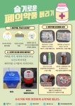 원주시, 폐의약품 수거량 전년 대비 48%↑...매년 꾸준한 증가세