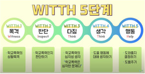 태백 함태중학교, ‘새 학기 새롭게 WITTH 5’ 캠페인 실시
