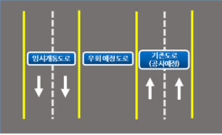 춘천시, 소양로 6차로 확장 준공 임박!