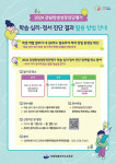 강원교육청, 2024 강원학생성장진단평가 학습 심리․정서 진단 활용법 권역별 연수 실시