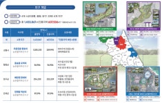 강원특별자치도, 도민 체감 ‘첫 권한 행사’ 시작!