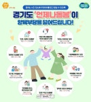 경기도 ‘언제나 돌봄’ 사업 내년 대폭 확대
