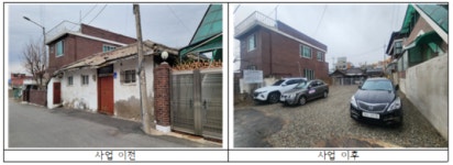 춘천시, 8년간 빈집 67동 정비…올해도 지속 추진