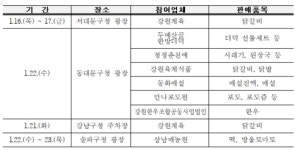 춘천시 “춘천 특산물 서울로 간다”...설맞이 수도권 직거래 장터 참여